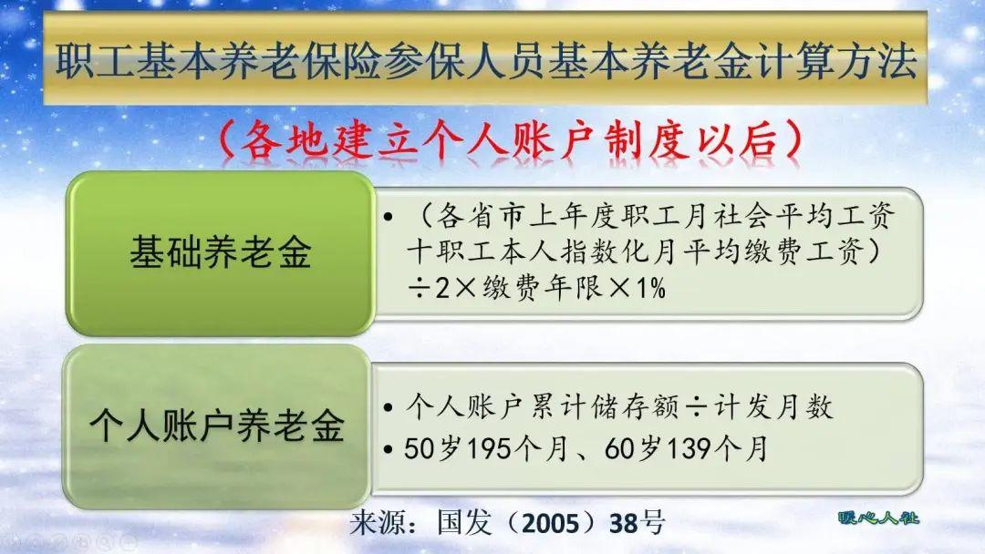 个人养老金保险产品已扩容至82款 养老保险行业市场现状及趋势研究分析_人保车险,拥有“如意行”驾乘险，出行更顺畅！