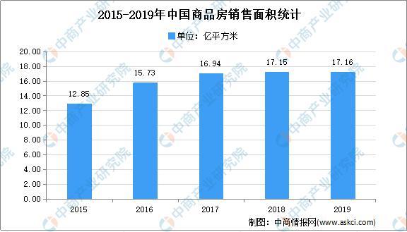 人保财险政银保 ,人保财险 _2024年中国旅行床垫行业的市场发展现状及投资潜力分析