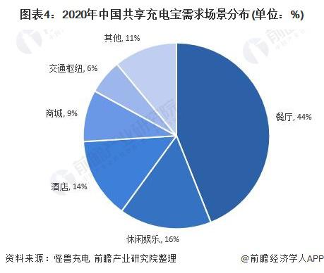 2024烘焙食品行业发展现状及市场规模分析_人保服务,人保有温度