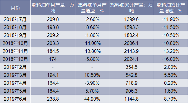 2024年中国蜂蜜行业发展现状、竞争格局及未来前景与趋势研究分析报告_保险有温度,人保服务 
