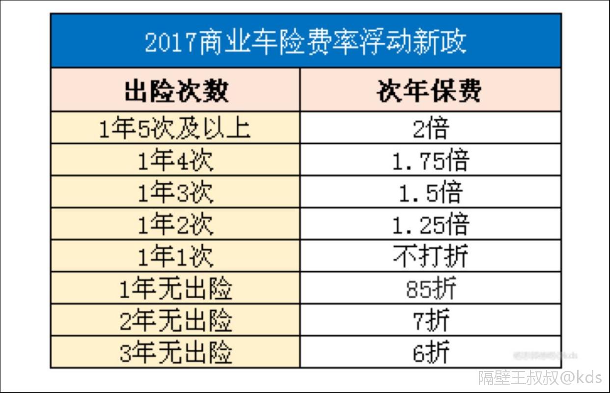 人保车险   品牌优势——快速了解燃油汽车车险,人保服务_中国酒精行业竞争格局分析及细分产业发展概述