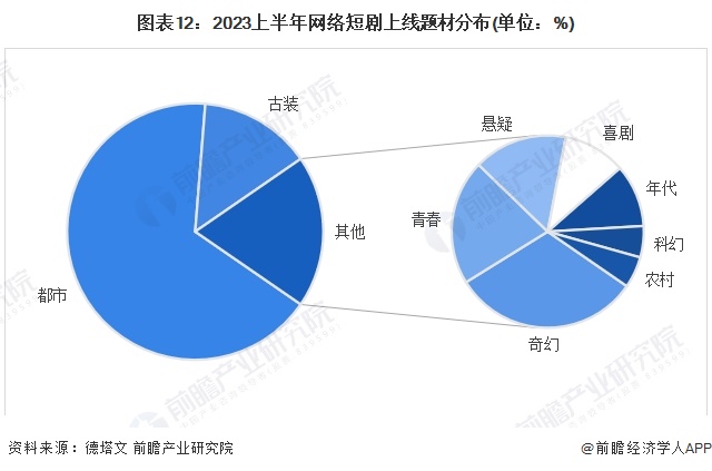 2024年液晶面板行业发展现状、竞争格局及未来发展趋势与前景分析_人保伴您前行,拥有“如意行”驾乘险，出行更顺畅！