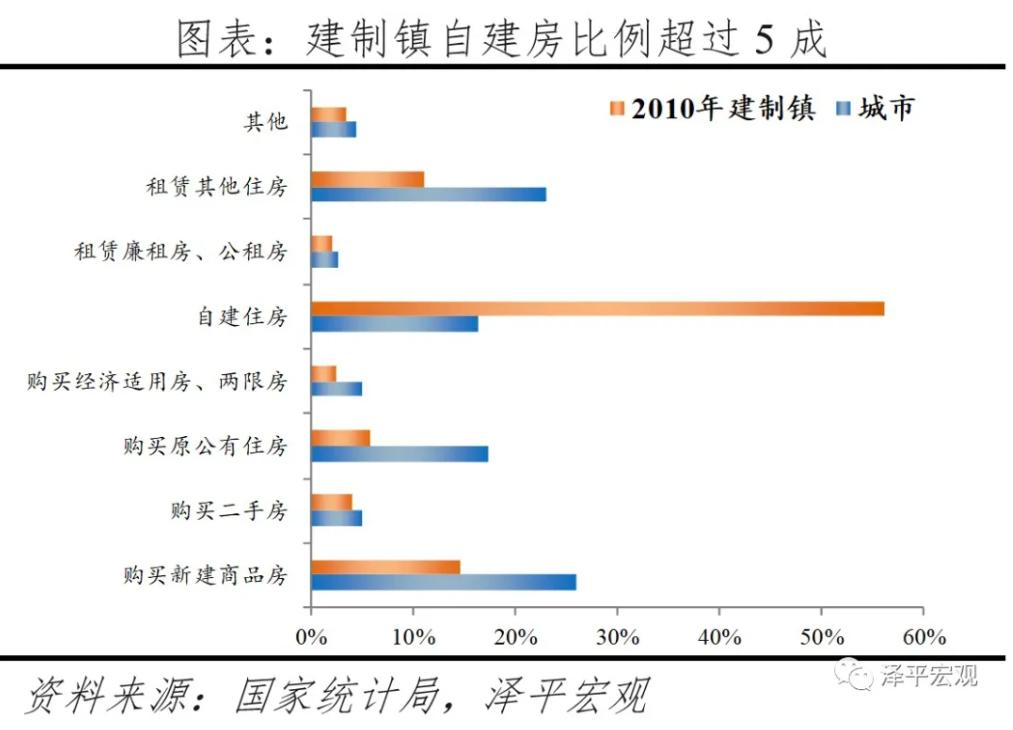 2024保障房建设行业市场深度分析及发展策略研究 收购存量商品房用作保障性住房工作会议_人保财险政银保 ,人保有温度