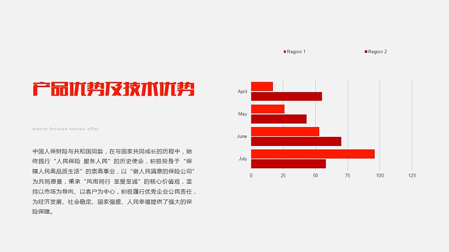 人保车险,人保财险 _中国电竞行业现状、前景趋势研究分析
