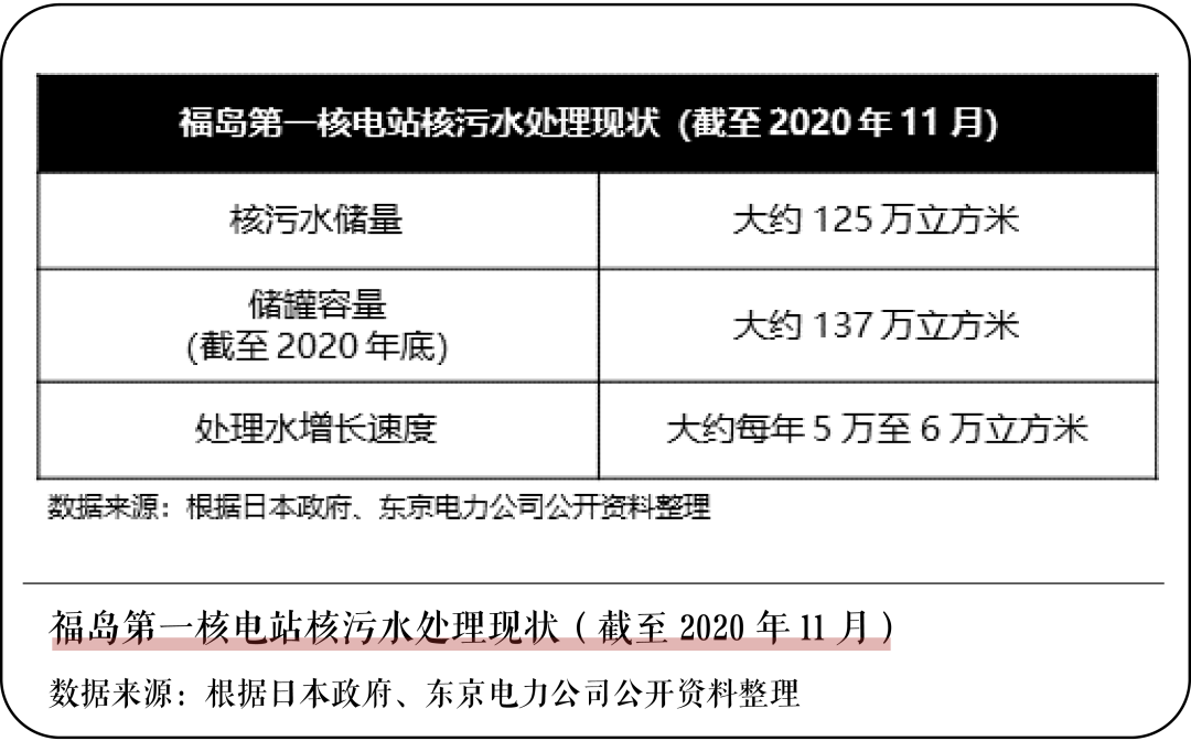 人保车险,拥有“如意行”驾乘险，出行更顺畅！_净水器可以净化核污水吗