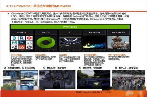国产“Omniverse”诞生！联想新视界重磅推出NovoVerse（浩界）2.0产业元宇宙平台
