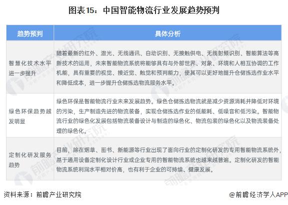 人保财险 ,人保有温度_2024年光学仪器行业发展现状、竞争格局及为来发展趋势与前景分析