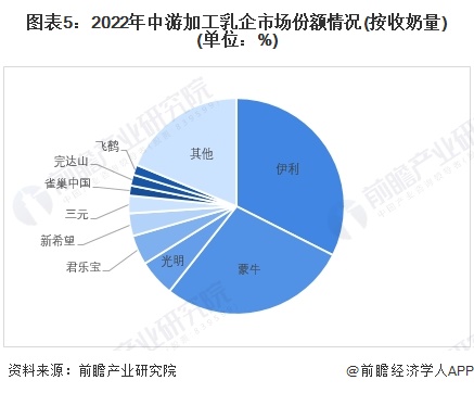 2024年中国棋牌游戏行业的市场发展现状及投资价值评估分析_人保车险,人保护你周全