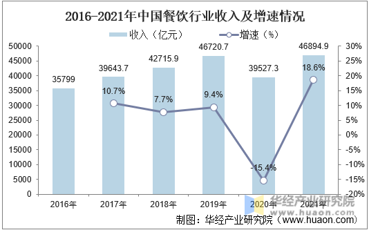 2024懒人经济行业市场发展现状及消费者画像分析_人保服务,拥有“如意行”驾乘险，出行更顺畅！