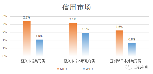 深市民企指数家族扩容提速 推动民营经济持续健康发展