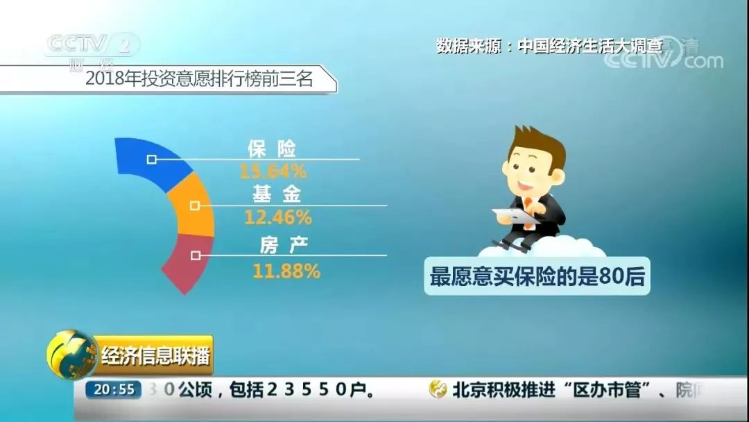 2024年纳豆行业发展现状、竞争格局及发展趋势与前景分析_保险有温度,人保财险政银保 