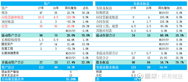 名酒为何密集控货提价？