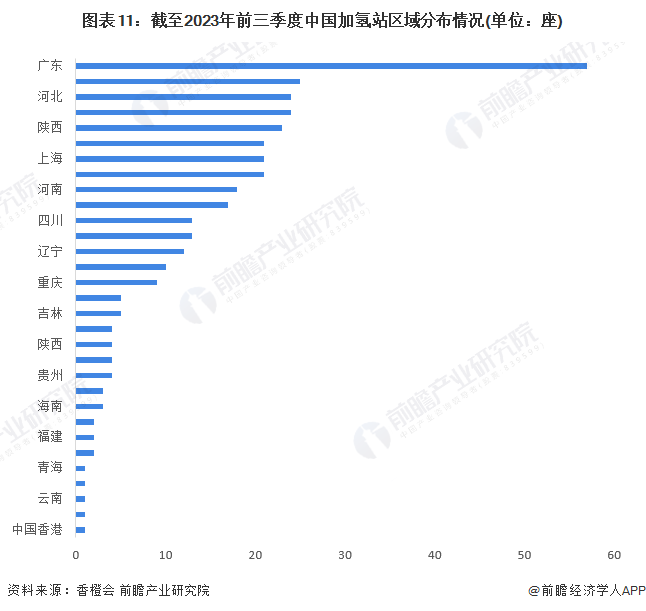 工业大数据市场现状前景趋势研究分析_人保伴您前行,人保有温度