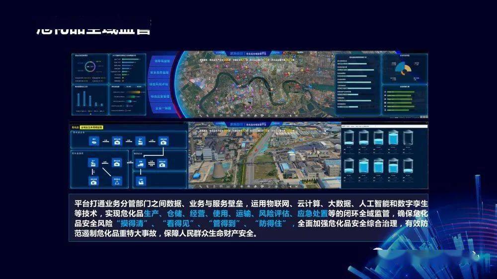 水利部：构建数字孪生风险图为险情处置提供支撑
