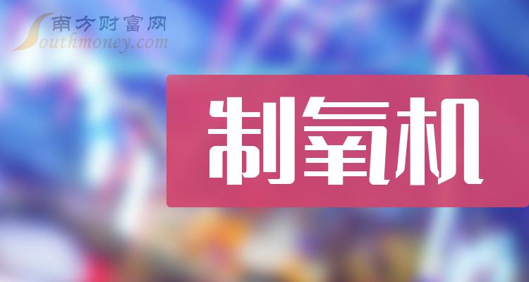 2024医用雾化器市场现状及前景趋势研究分析_人保车险,人保财险政银保