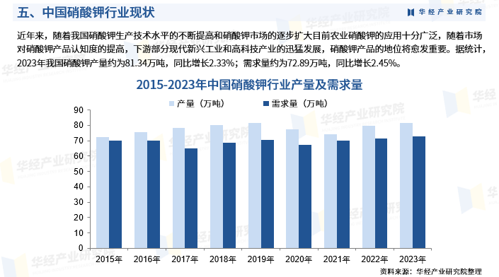 2024年新能源技术装备行业的产业链及投资价值评估分析_人保服务 ,人保护你周全