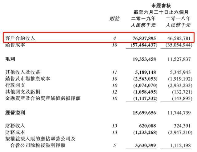 远大智能：预计2024年上半年净利润亏损563.96万元~1063.96万元