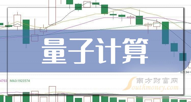 2024量子计算行业市场现状、前景趋势研究分析_人保车险 品牌优势——快速了解燃油汽车车险,人保财险