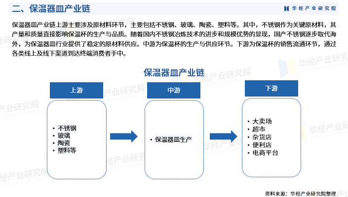 工程造价咨询行业发展现状及市场规模、竞争格局分析2024_人保服务 ,人保财险