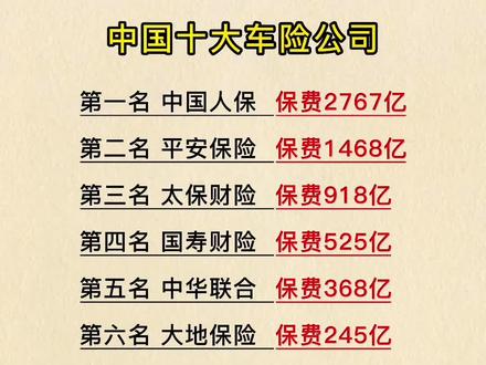 人保车险 品牌优势——快速了解燃油汽车车险,拥有“如意行”驾乘险,出行更顺畅!_2024年中国蜡质玉米淀粉行业的产业链结构及投资价值评估分析