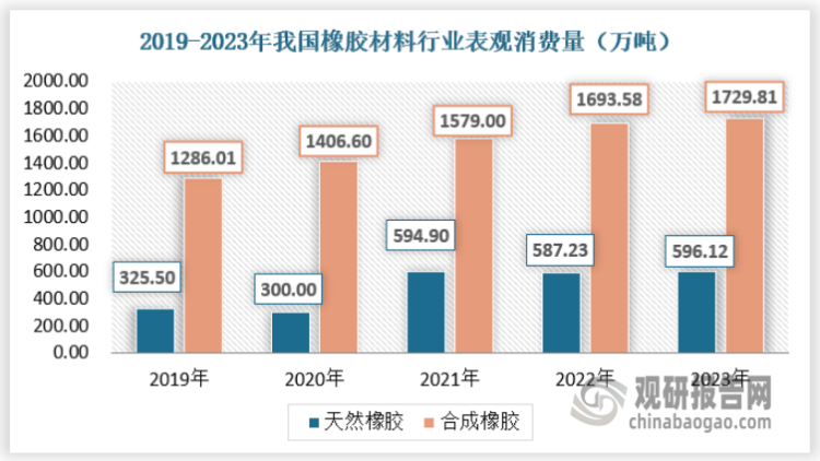 2024餐饮行业市场全景调研与发展前景预测 订单量飙涨85% 老北京豆汁特色火了_人保车险   品牌优势——快速了解燃油汽车车险,人保服务