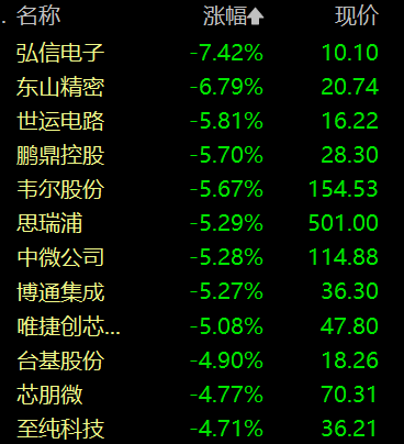 广汇汽车跌停，上榜营业部合计净买入137.52万元