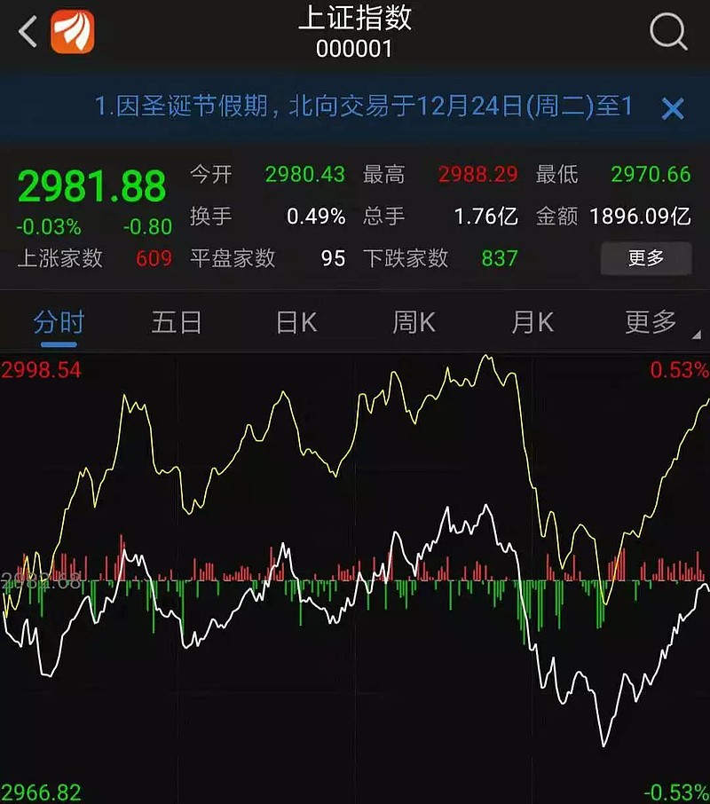 大全能源遭供应商起诉，被索赔超18亿元！案件一审宣判：赔0.03亿元