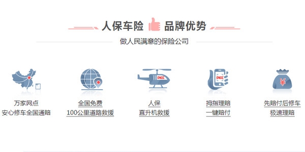 人保车险 品牌优势——快速了解燃油汽车车险,人保伴您前行_报废汽车产业发展现状及市场供需格局分析2024