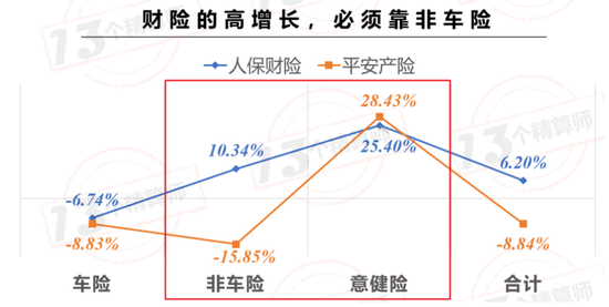 可变电阻器行业产业链结构及市场驱动因素分析_人保车险,人保财险 