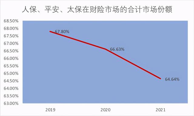 可变电阻器行业产业链结构及市场驱动因素分析_人保车险,人保财险 