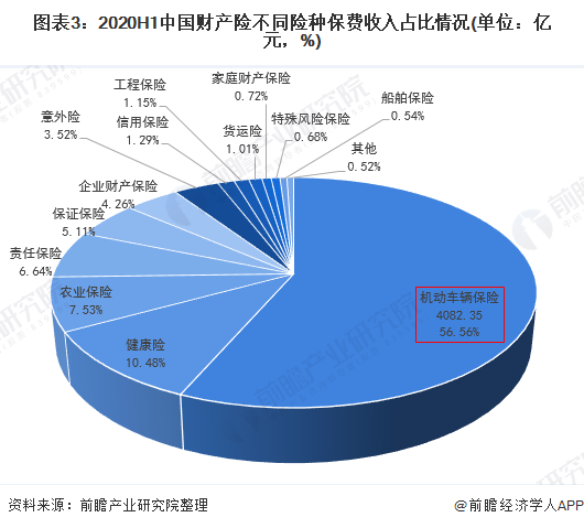 2024有色金属产业链供需布局及竞争格局分析_人保服务 ,人保车险
