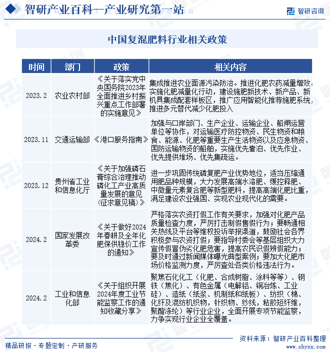 2024年税务信息化行业的市场发展现状及投资风险分析_人保车险   品牌优势——快速了解燃油汽车车险,人保服务