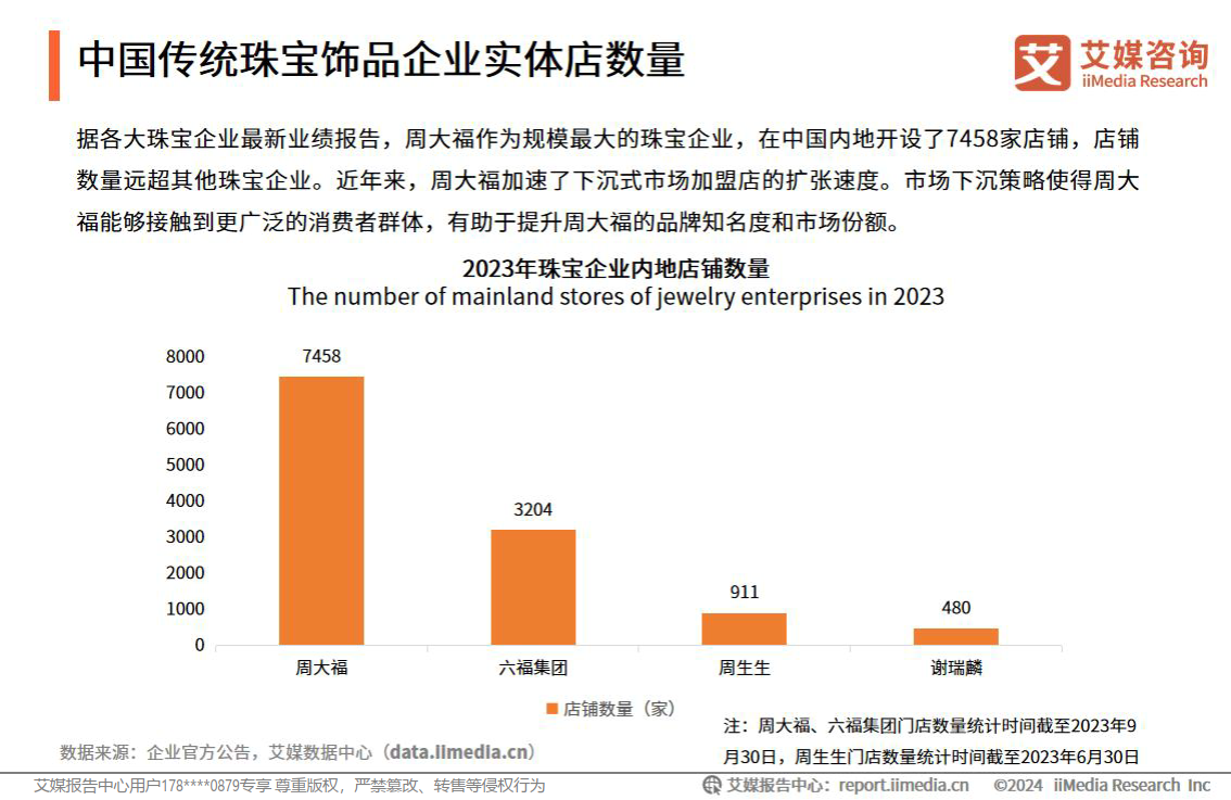 人保服务,人保伴您前行_2024年海洋工程行业发展现状、竞争格局及未来发展趋势与前景分析