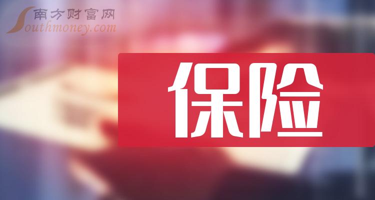 人保车险,人保有温度_2024年妇科药行业发展现状、竞争格局及发展趋势与前景分析