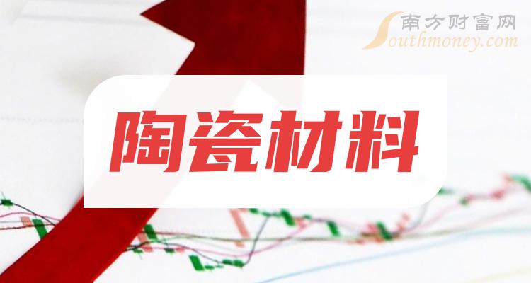 人保服务 ,人保财险政银保 _2024年功能陶瓷行业产业链结构分析及市场供需格局