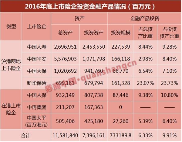 人保车险,人保伴您前行_2024年中国基因药物行业市场需求及投资价值评估