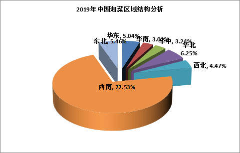 农药制剂行业市场现状、前景趋势研究分析_保险有温度,人保财险 