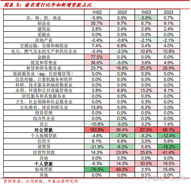 网上银行市场深度调研与趋势预测研究 银行业绩快报接连报喜 银行业经营持续改善_人保财险政银保 ,人保护你周全