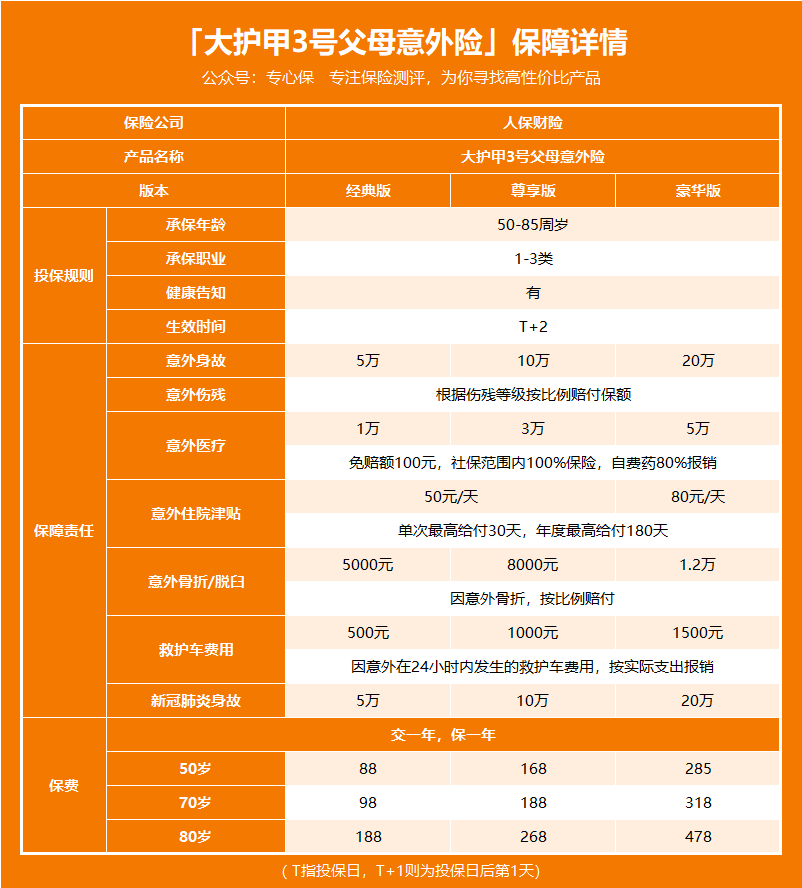 2024辣椒行业市场深度分析及发展现状、供需格局分析_人保车险,人保伴您前行