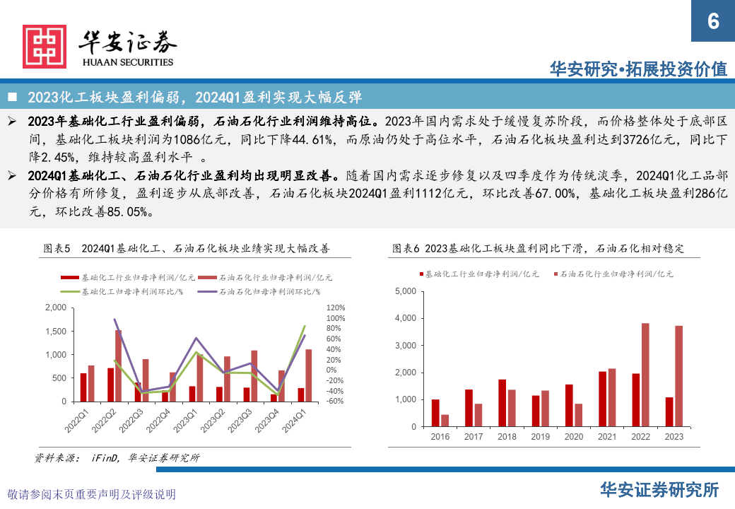 干散货运价指数“跌跌不休” 海通发展：行业依旧处于周期底部