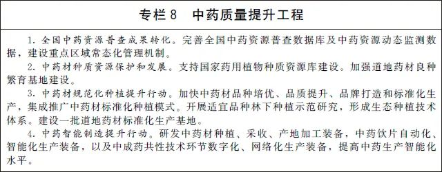 人保服务 ,人保服务_2024年中医药行业政策环境分析 中医药标准化行动计划发布