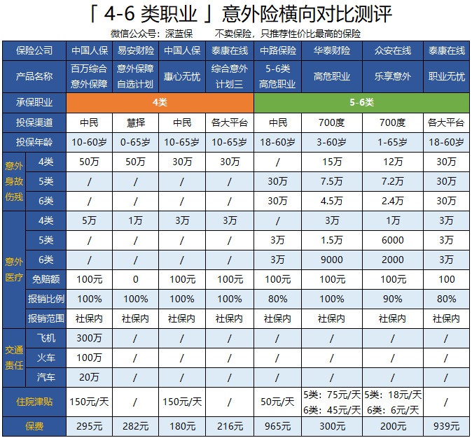 中国交通工程咨询行业市场深度分析及发展前景预测_人保车险,拥有“如意行”驾乘险，出行更顺畅！