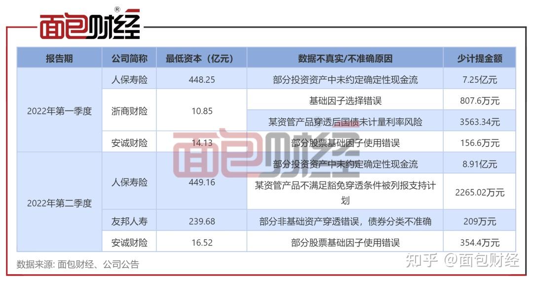 2024测量仪器市场行情分析及相关技术深度调研_人保财险 ,人保有温度