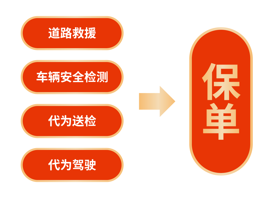 人保车险,人保服务_广告印刷行业市场现状、前景趋势研究分析