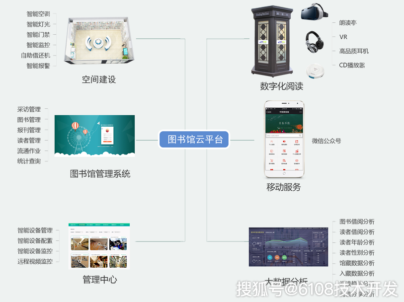 人保财险政银保 ,人保财险 _智慧图书馆行业市场现状、前景趋势研究分析