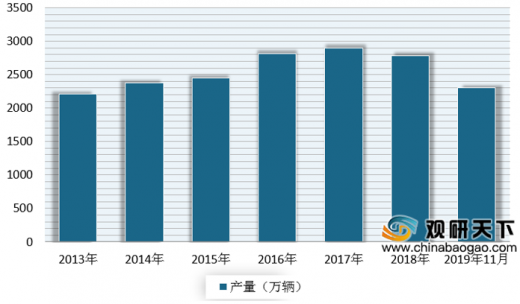 生活美容行业市场现状、前景趋势研究分析_人保财险 ,拥有“如意行”驾乘险，出行更顺畅！