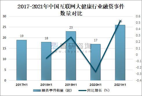 人保财险政银保 ,人保财险 _互联网彩票行业现状及未来市场面临的挑战分析