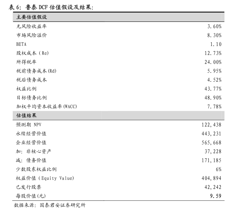 招商蛇口全资子公司投资成立企业服务合伙企业