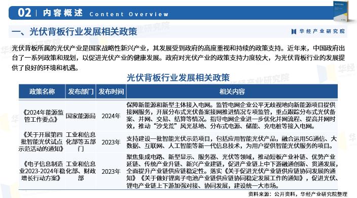 2024年数据安全服务行业发展现状、竞争格局及未来发展趋势与前景分析_人保财险政银保 ,人保伴您前行