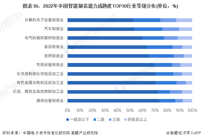 2024年数据安全服务行业发展现状、竞争格局及未来发展趋势与前景分析_人保财险政银保 ,人保伴您前行